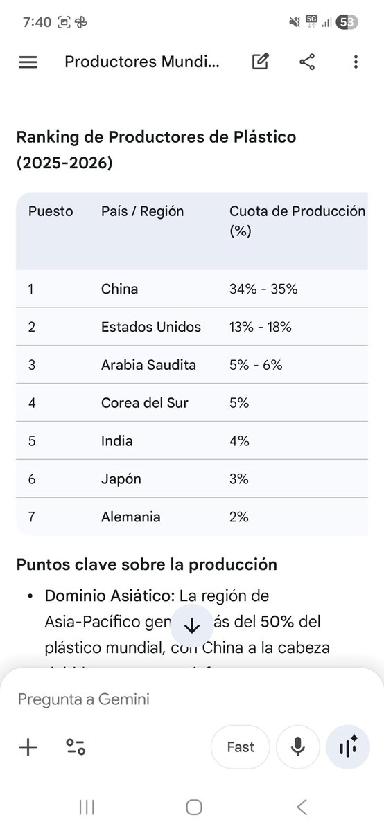 Franklin Bonifacio (@palabrasdiariasdevida) tweet media