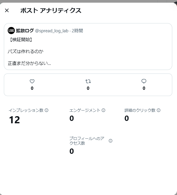 拡散ログ tweet media