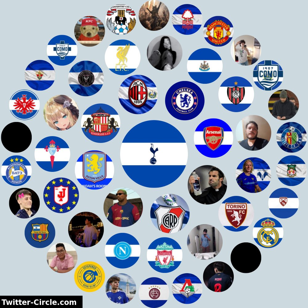 Tottenham El Salvador tweet media