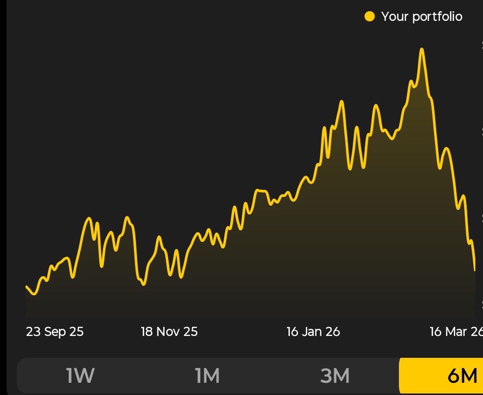 LambDownUnder tweet media