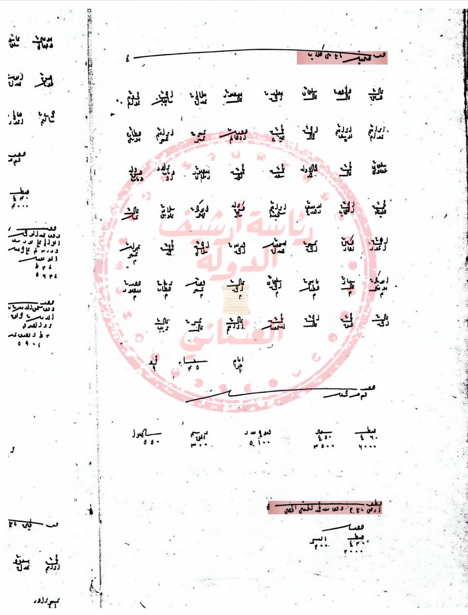 من أندر وأقدم الوثائق العثمانية من دفاتر الطابو سنة 973هـ التي تذكر قبيلة الخصيلات من بني كلاب، ويَرِد فيها بالنص: وقف محمد الحسيني الخصيلي التابع لعشيرة بني كلاب، ضمن سجل رسمي يوثّق أسماء القبيلة وأعيانها، ويتوفر لدينا وثائق طابو أخرى تذكر قبيلة الخصيلات وسننشر بعضها قريبًا..