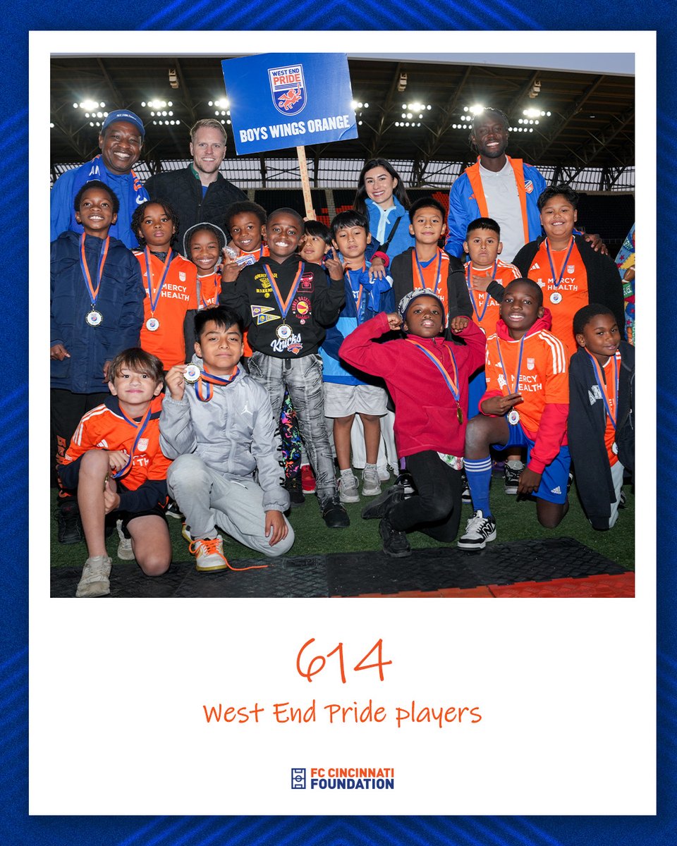 FC Cincinnati Foundation tweet media