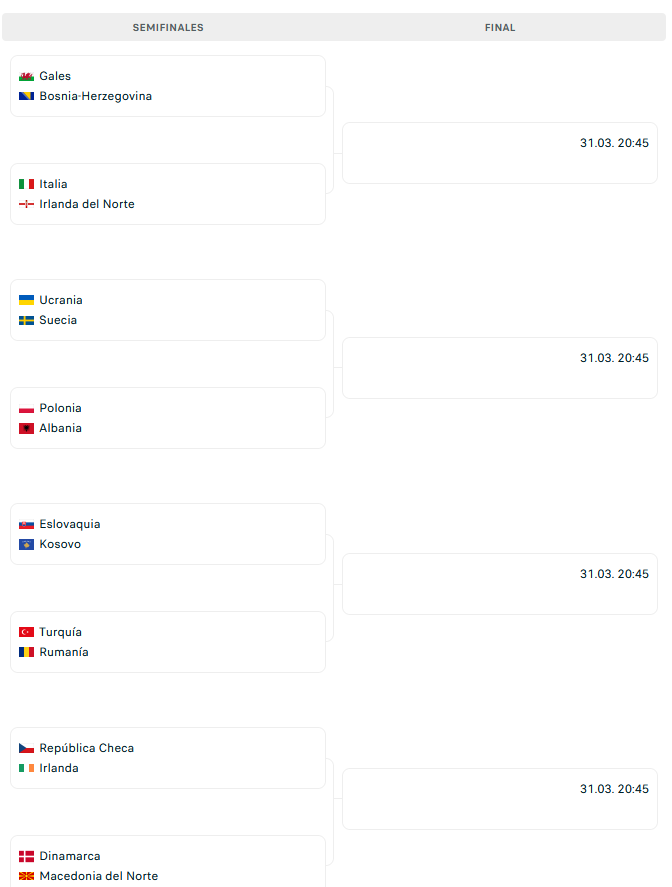 GRADA B pro tweet media