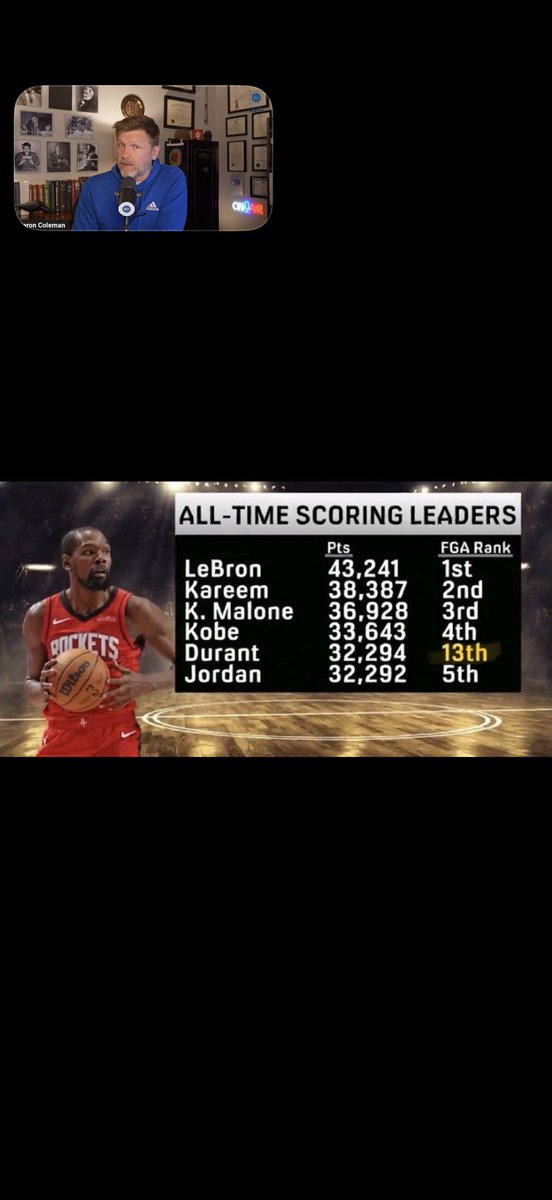 Tyler_Stayton68's tweet photo. @yo_vixa @OfficialDomNBA @TheDunkCentral https://t.co/LQ08csBXCa