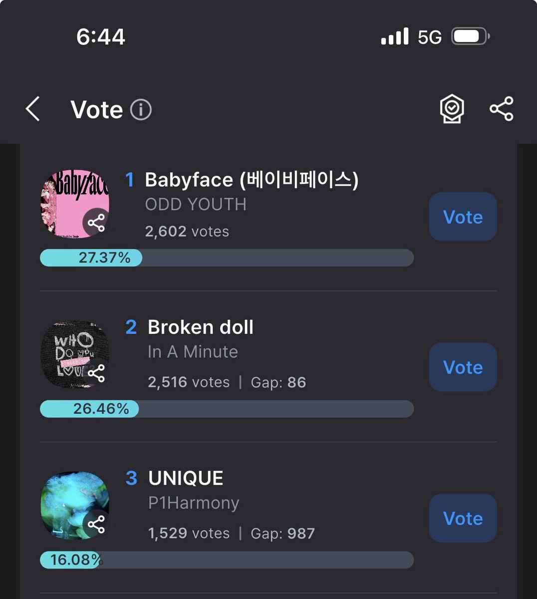 p1ecevotings's tweet photo. 🐈‍⬛ P1ECE! Are you aware of the Music Bank Fan’s Stage Pick voting on Fancast 👀  We are currently top 3 but we still have two days left of voting to climb up the ranks! Let’s do this! 

⭐️ 1 vote is equal to 50 hearts (golden or blue)
⭐️ Collect 💙 by watching up to 60 ads per day or by doing missions !
⭐️ Voting ends on March 26th at 5pm KST 

#P1Harmony #피원하모니 #P1H #P1ECEVOTE
