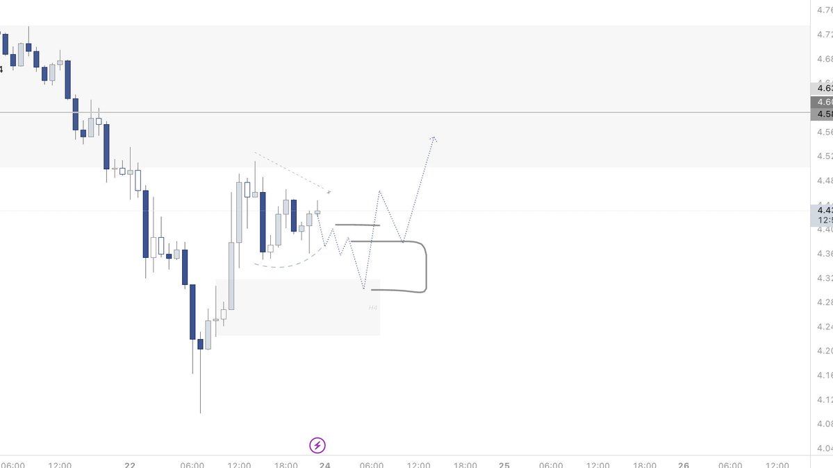 L O G O S tweet media