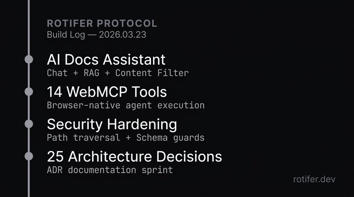 rotiferdev's tweet image. Solo protocol builder day:

→ AI docs assistant — chat + RAG + content filter
→ 14 WebMCP tools for browser agents
→ Path traversal guard + schema hardening
→ 25 architecture decisions documented

rotifer.dev

#RotiferProtocol #AIAgents