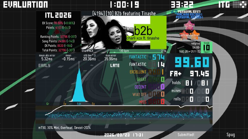 spuggy (´◡`) tweet media