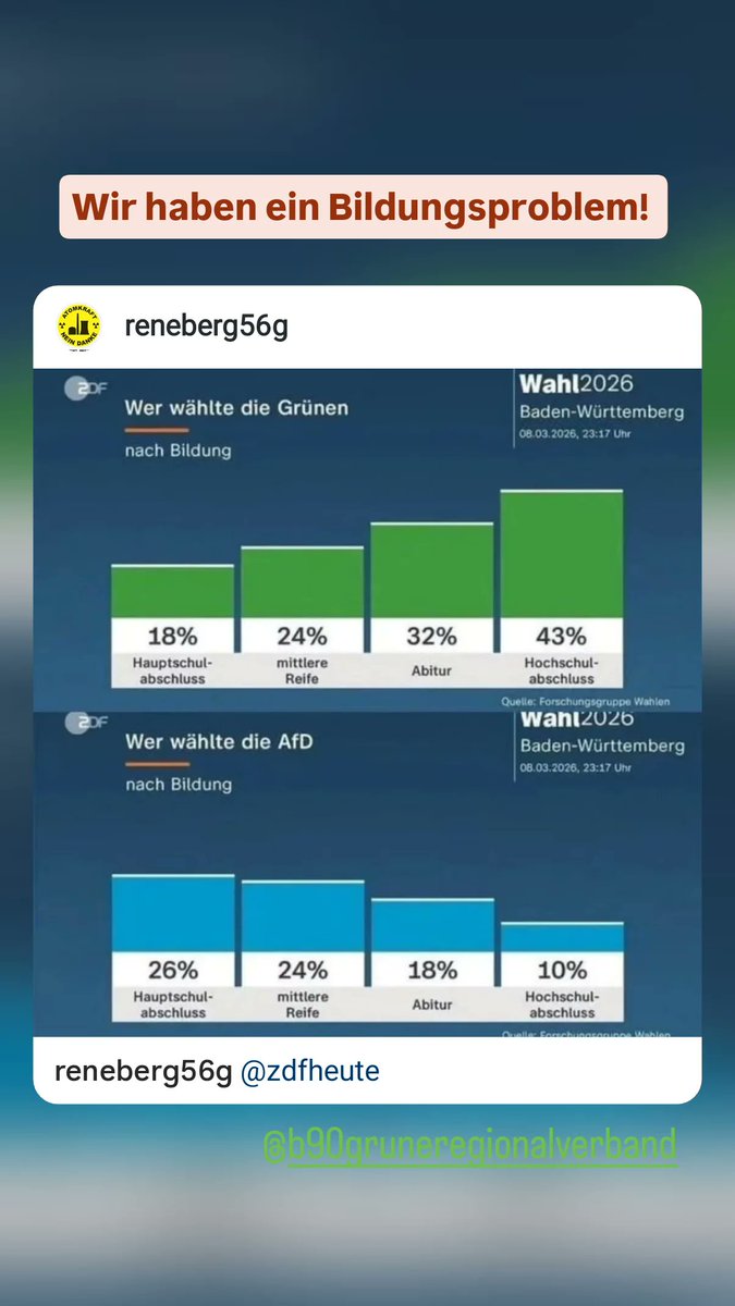 Claudia Bamberg tweet media