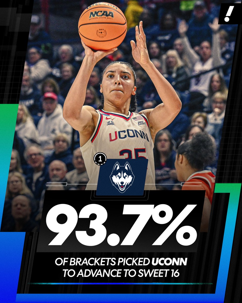 Yahoo Fantasy Sports tweet media