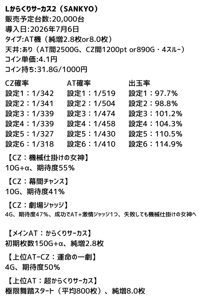 パチンコ・パチスロ.com tweet media