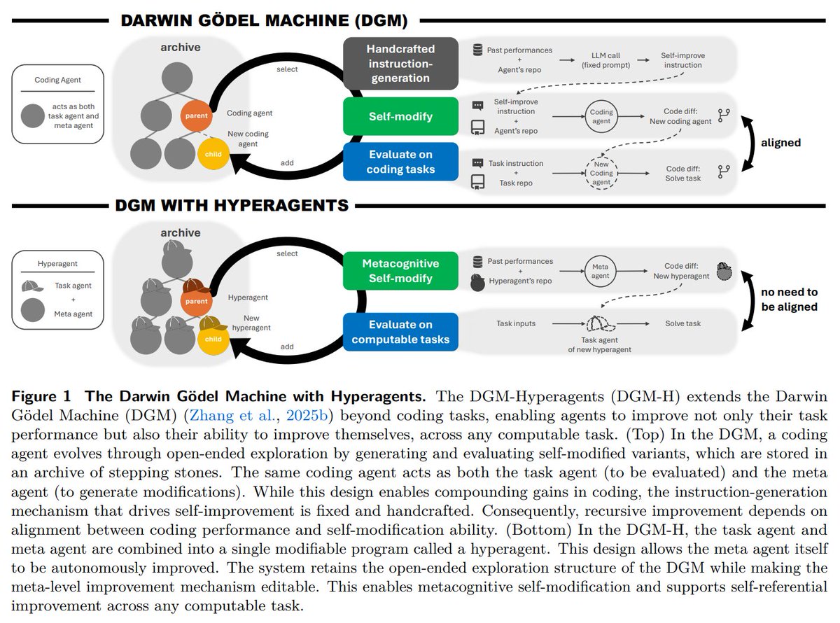 Burny - Effective Curiosity tweet media