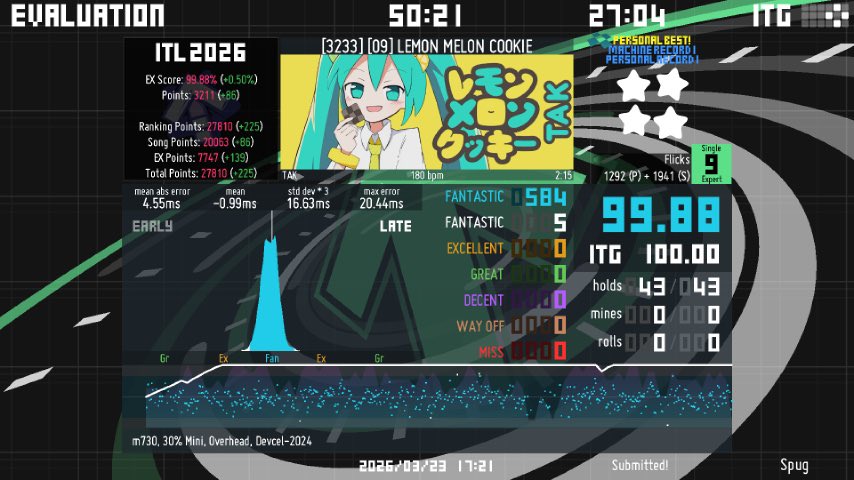 spuggy (´◡`) tweet media