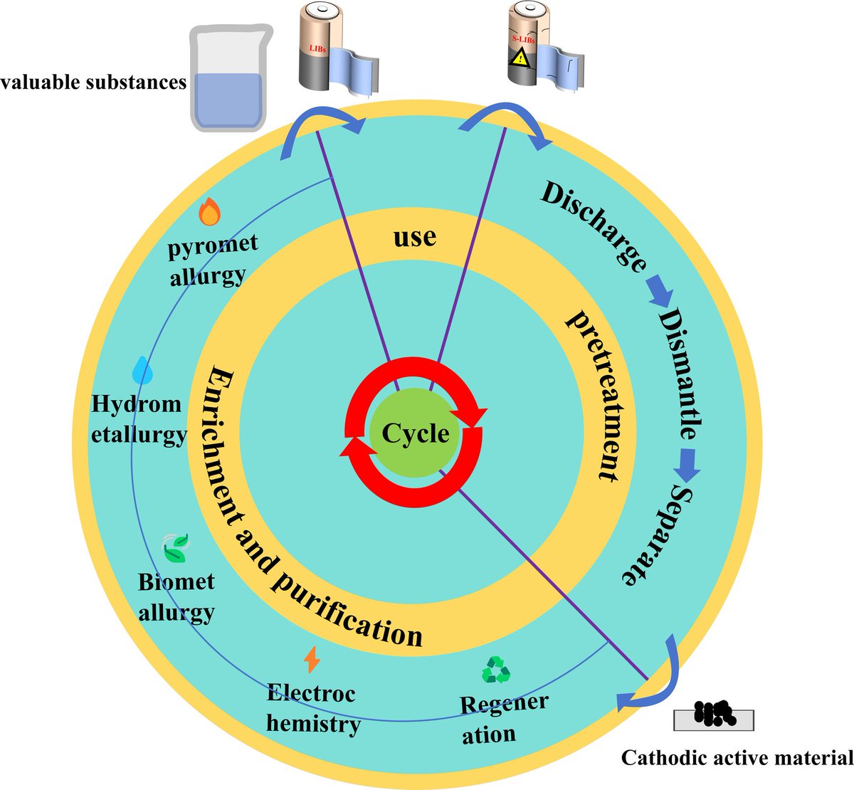 BKCS_Official tweet media