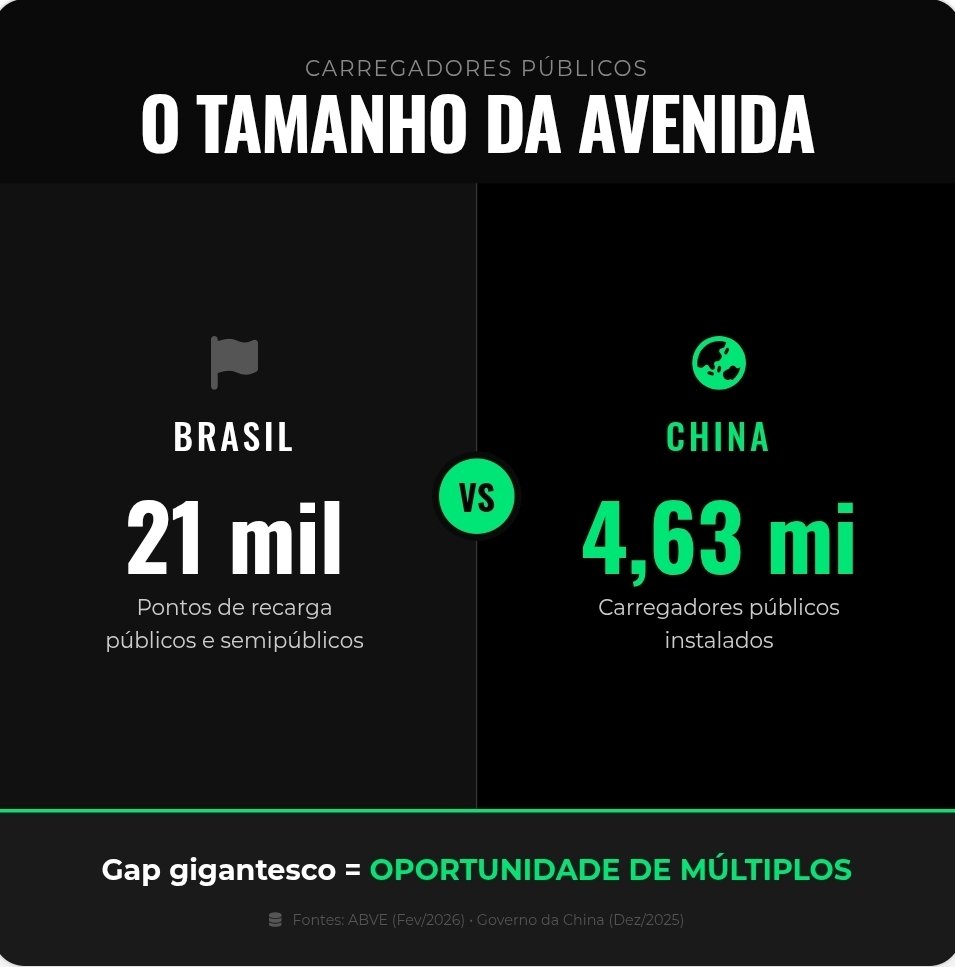 castilha7's tweet photo. https://t.co/4sQQpMFvyl