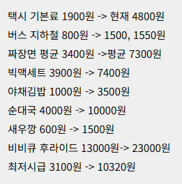 이거 보고 느끼는게 없는 사람은 벼락거지 확정이다...