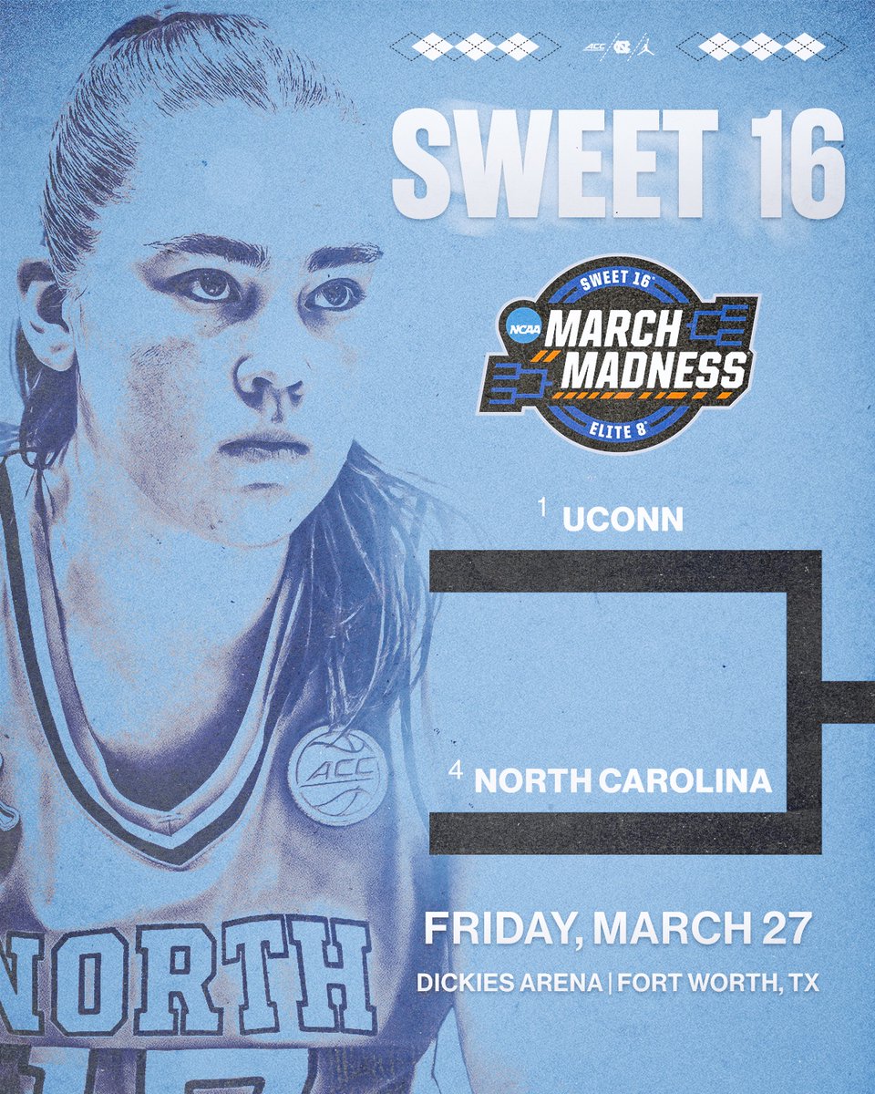 Carolina Women's Basketball tweet media