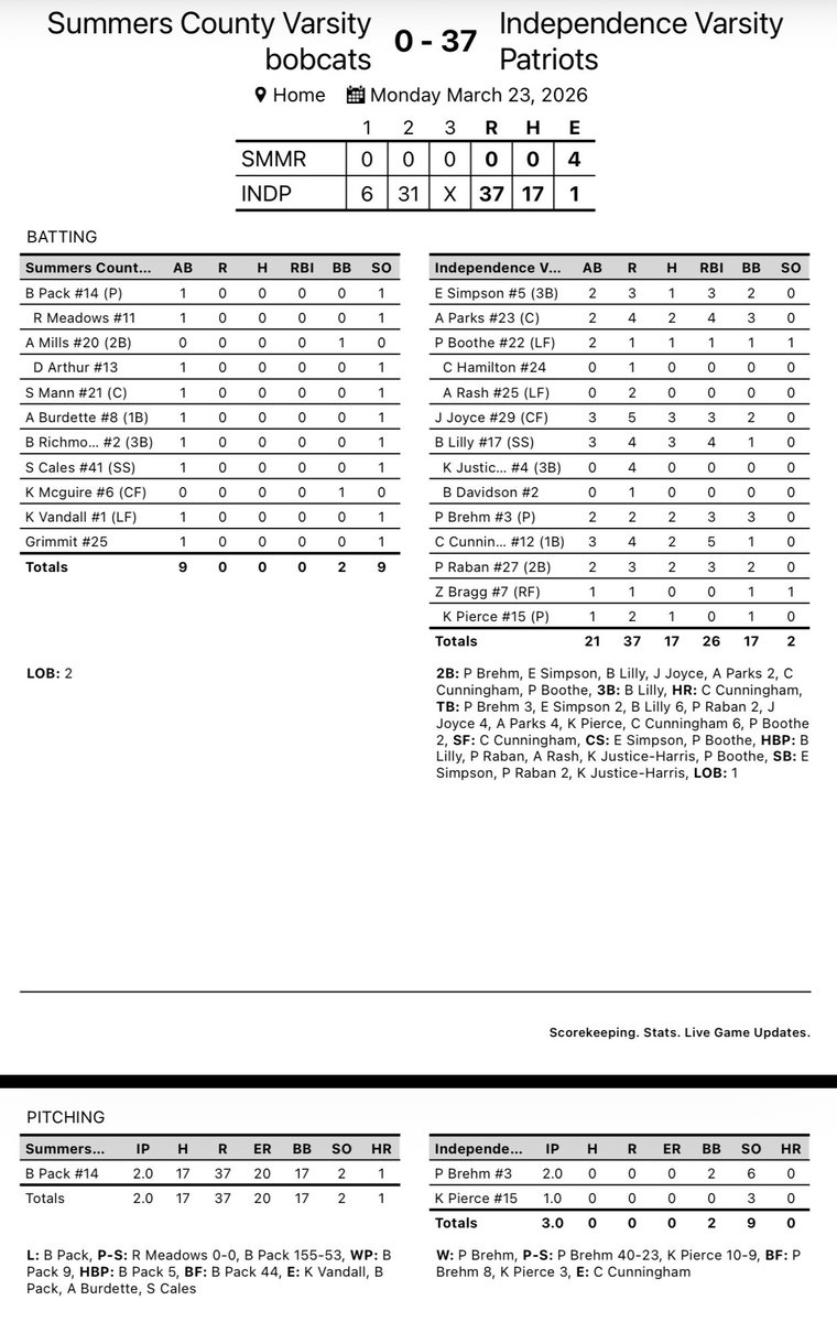 Dave Morrison tweet media
