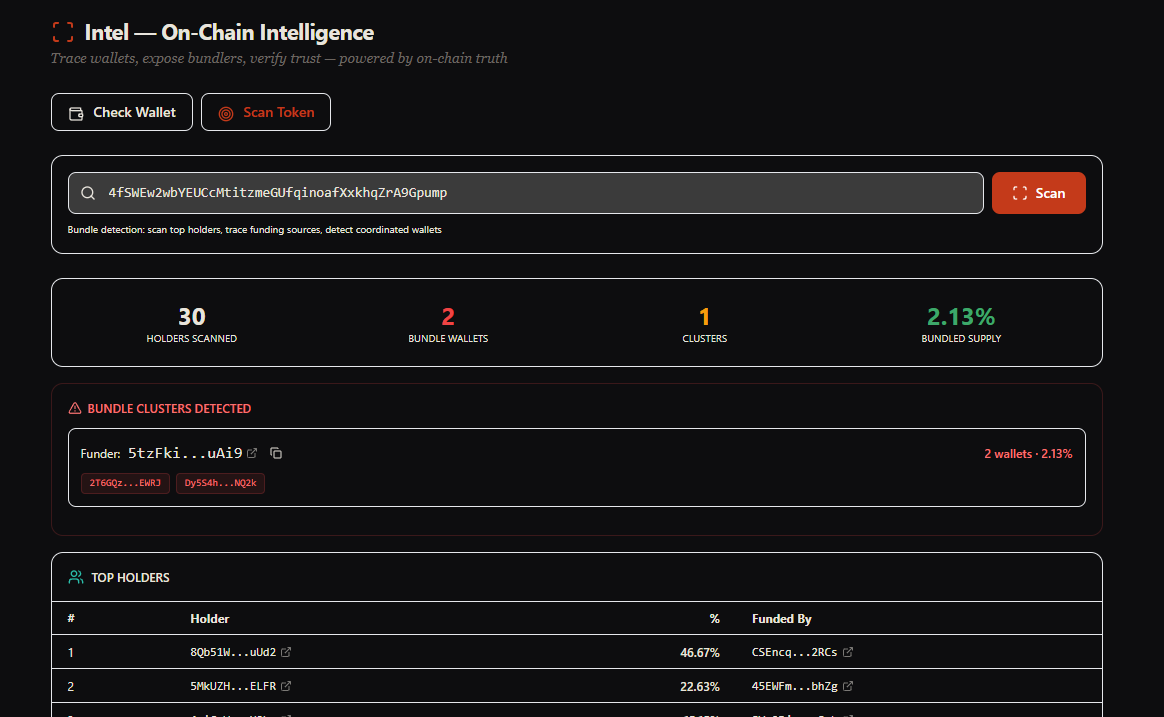 romen trojen tweet media