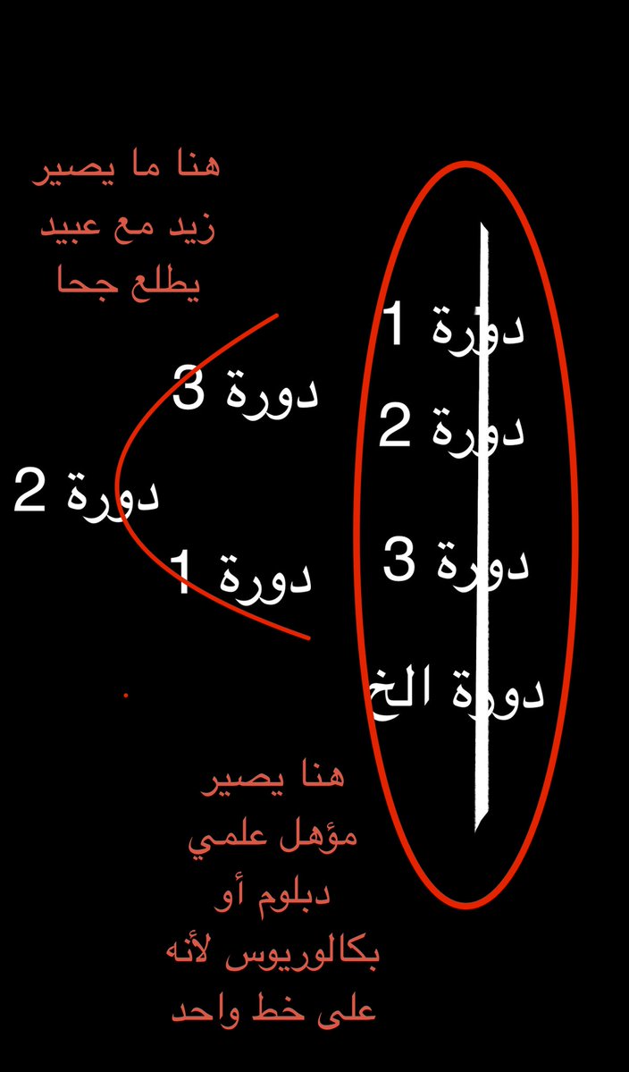 سَ | وَظائف tweet media