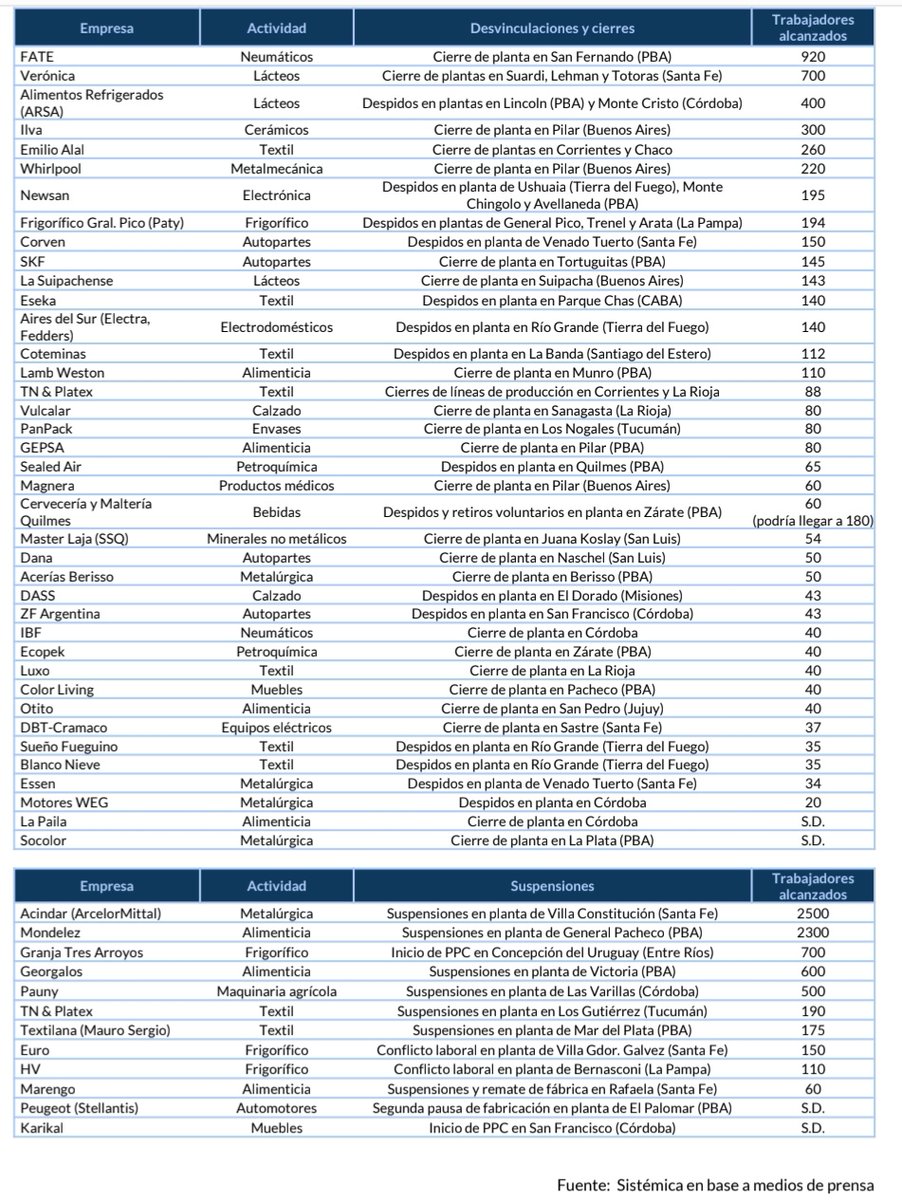 Andres Lerner tweet media