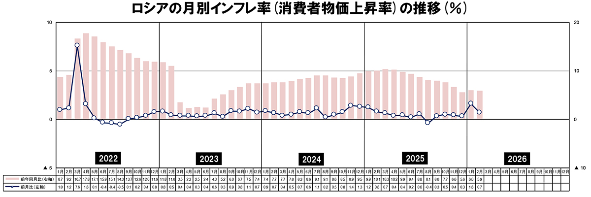 服部倫卓 tweet media