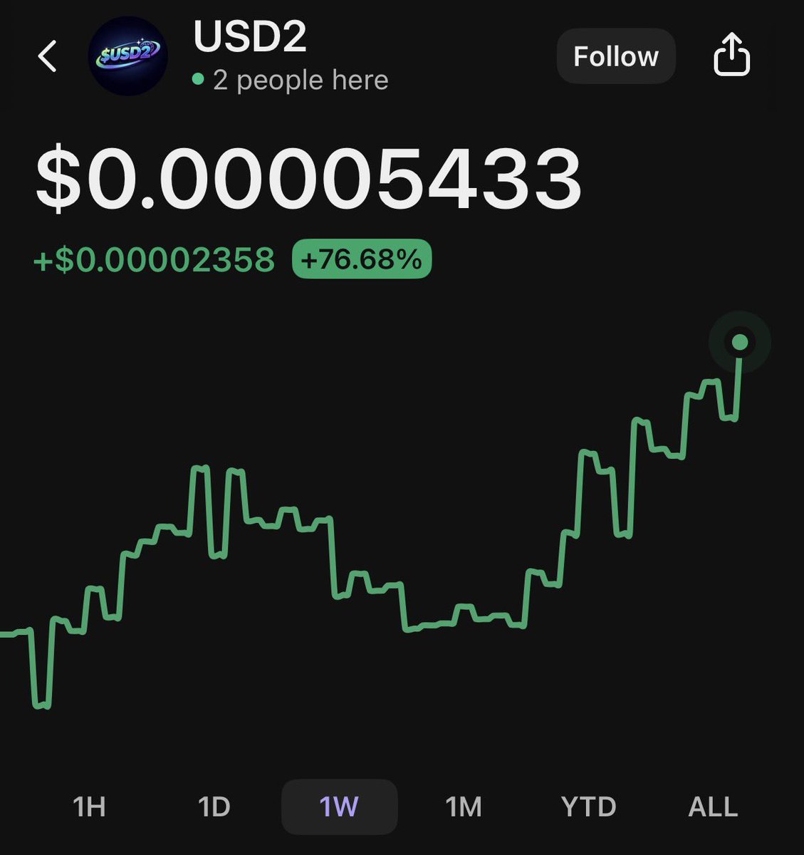 GoonPizzle 🌙 🥧 tweet media