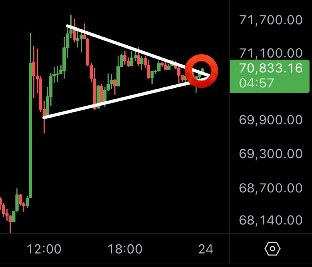 MMCrypto tweet media