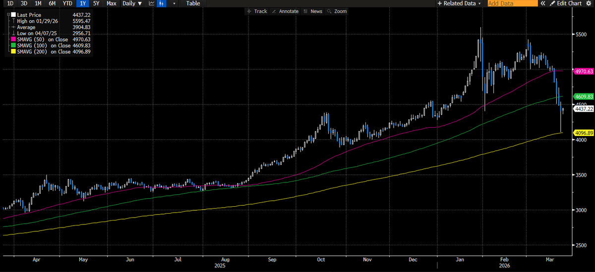 Rock Sniffer tweet media