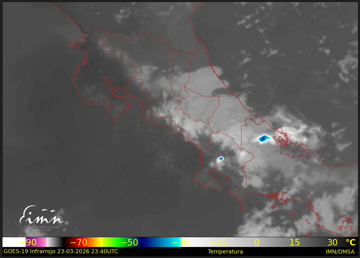 IMN Costa Rica tweet media