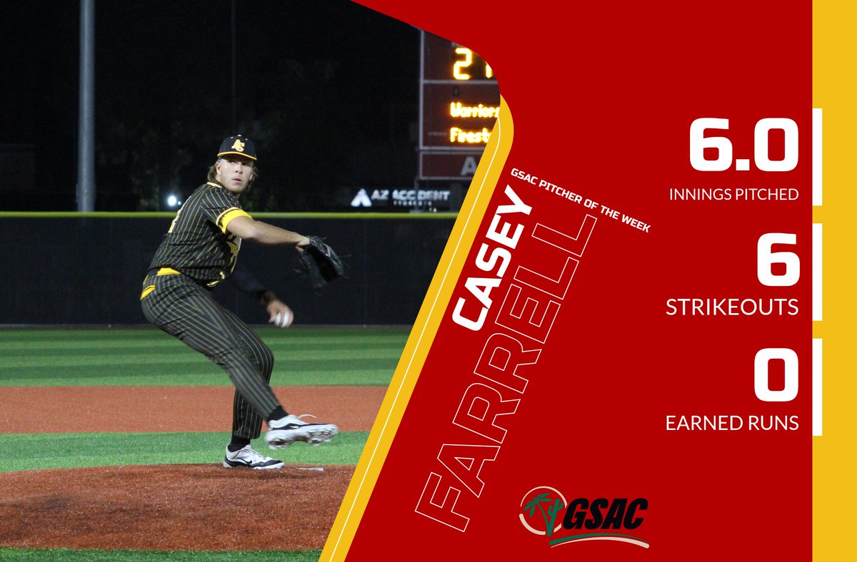 Arizona Christian Athletics tweet media