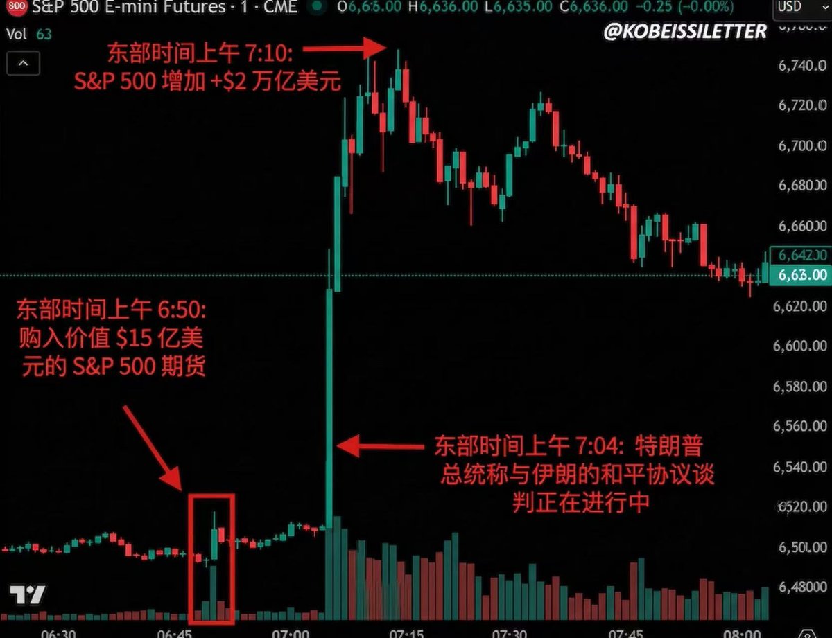李志 | Rational Investing tweet media