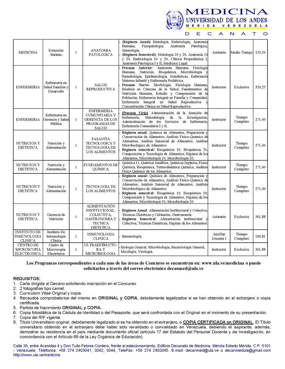 DecanatoMedicina ULA tweet media