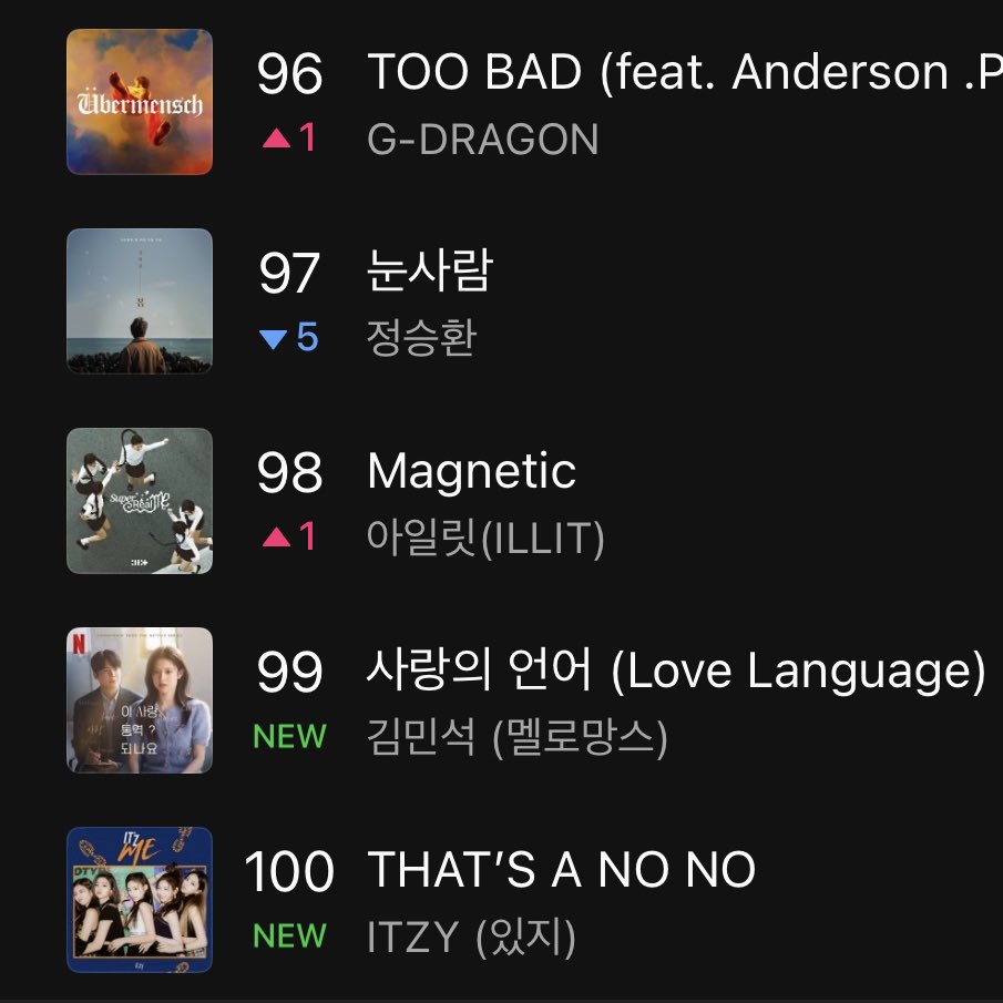 Kpop Charts tweet media