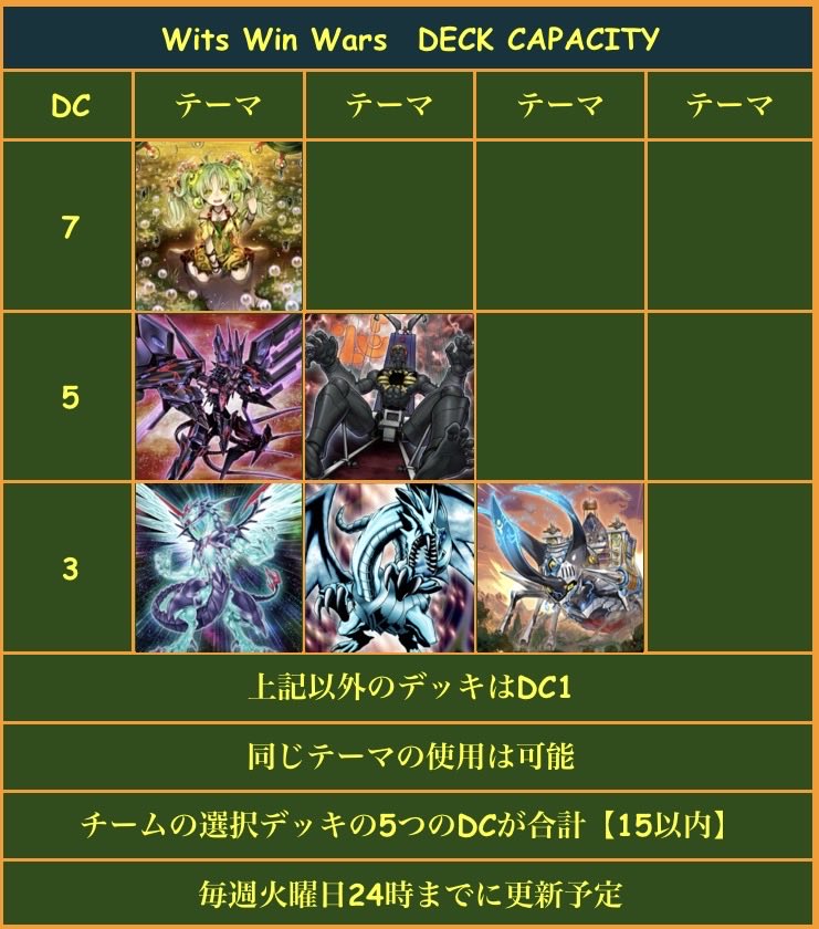 Wits Win Wars tweet media