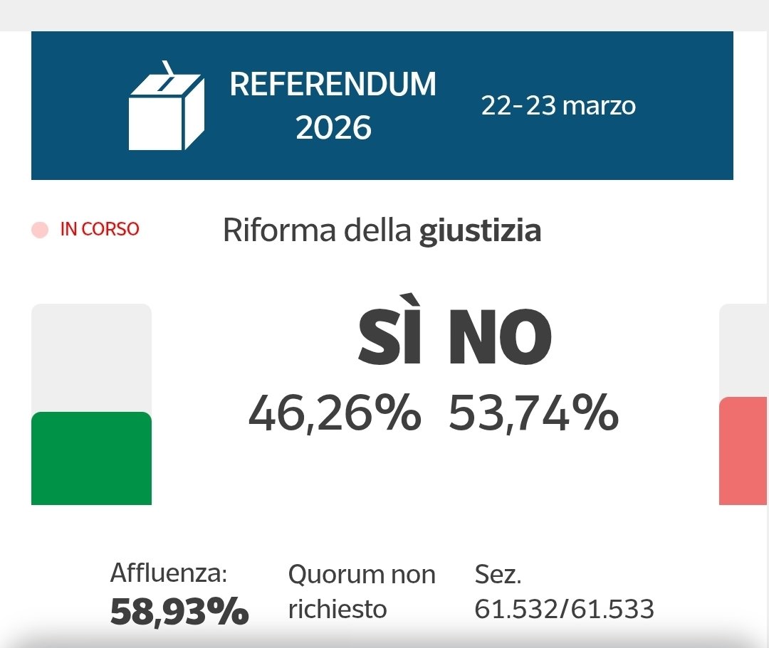 Gabriel Conte tweet media
