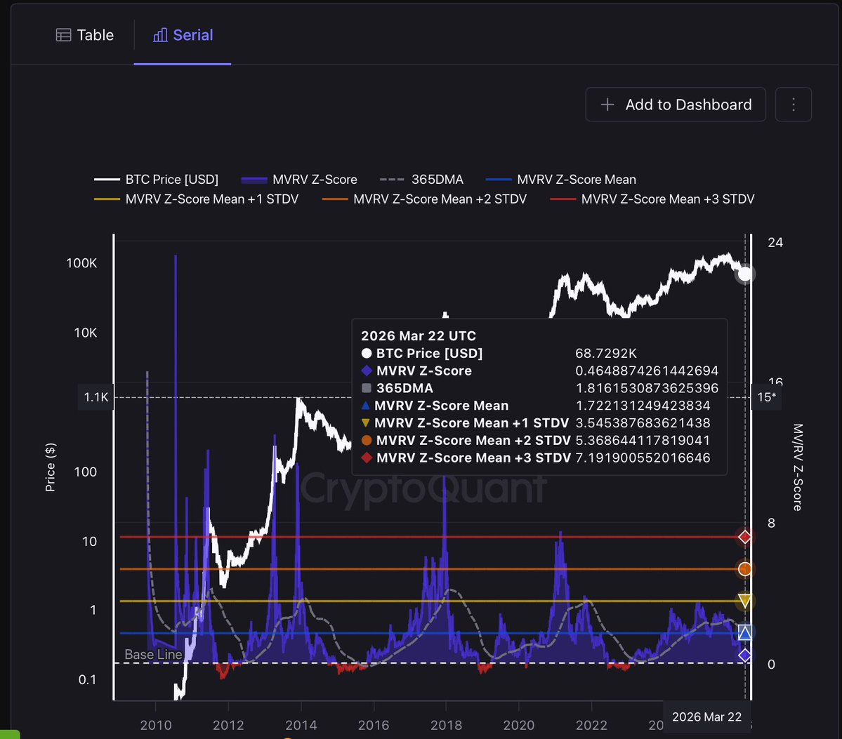 Oro Crypto tweet media