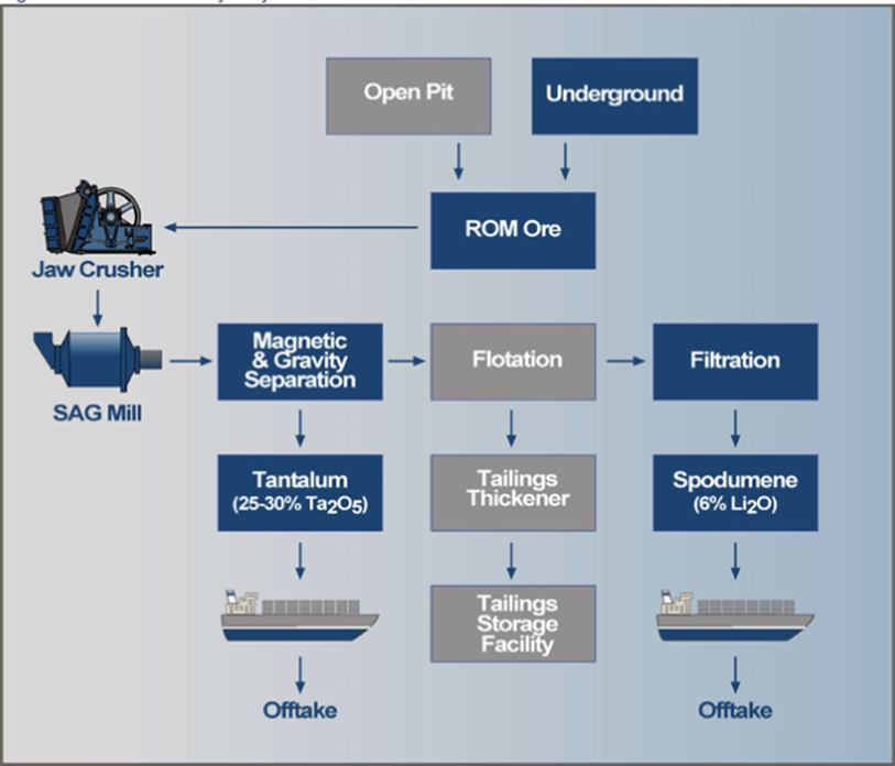 Dwayne Sparkes tweet media
