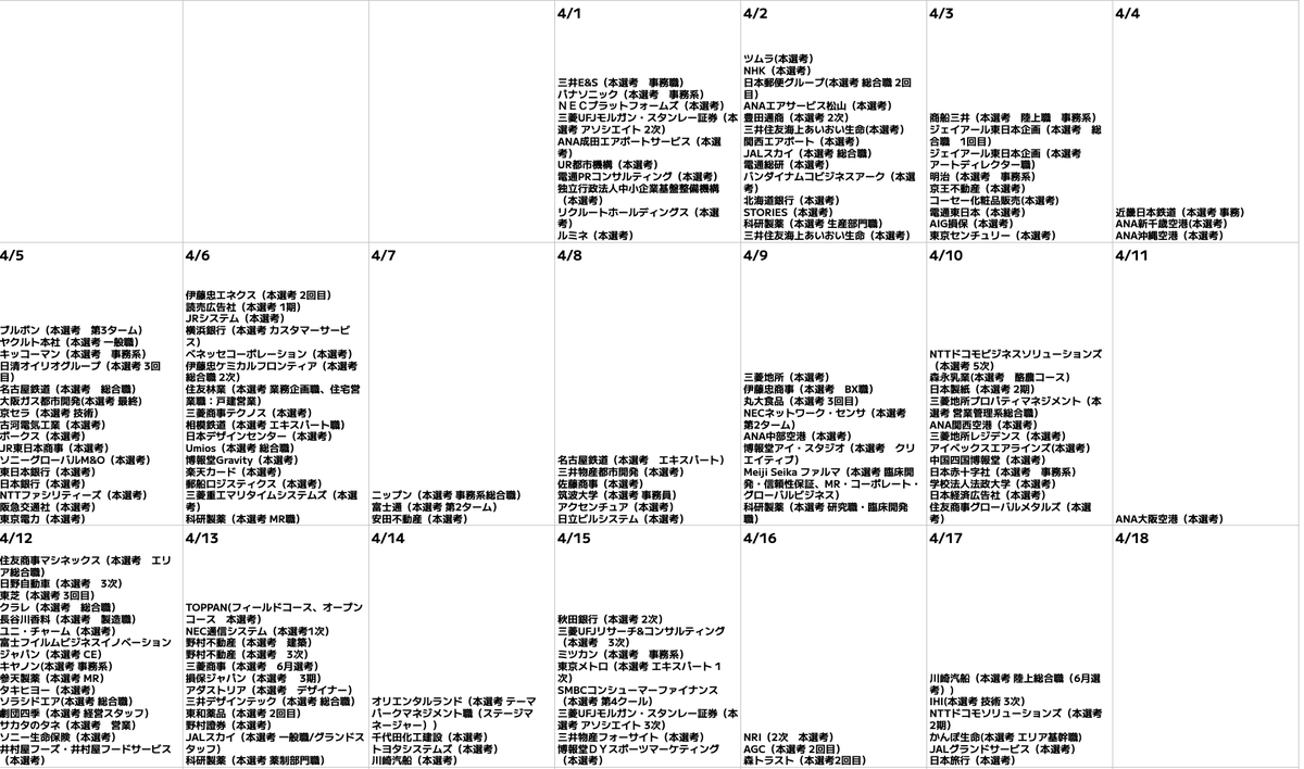 syukatsurisu's tweet photo. 3/24更新
【27卒本選考締切カレンダー】

3月~5月締切です。
3月も残りわずかになりました。持ち駒が少なくなってきた人は、とにかく行動しましょう。
まだ間に合います。
①ESを出し続けること
②スカウトサービスなど、使えるものは使うこと

上記の2つは徹底してやりましょう。

↓27卒が使うべきスカウトサービス

①ABABA（最終面接に行ったことある人限定）

ABABAは「最終面接まで行った記録（最終面接の案内メールなど）」を登録すると大手、大手子会社から【選考カット】のスカウトが来るサービス

この時期に大手、大手子会社から【選考カットスカウト】はデカすぎますよね。

↓ABABA登録はこちら
https://t.co/8OhSV03KIU

②OfferBox（王道）

大手・大手子会社・ベンチャー企業を志望している方は、「OfferBox」への登録は必須です。
OfferBoxは、プロフィールをしっかり埋めることで大手企業・大手子会社・ベンチャー企業からスカウトが届くサービスです。

↓登録はこちら
https://t.co/a8nEUrlLp1

#pr