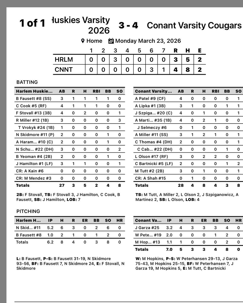 ⚾️Conant Baseball ⚾️ tweet media