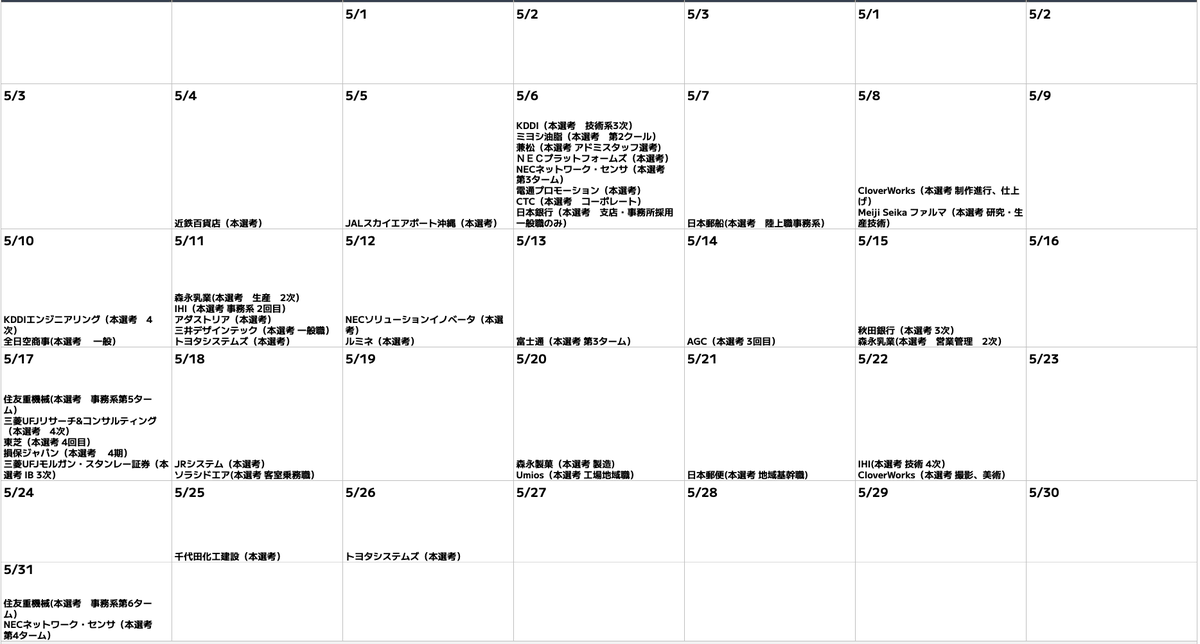 syukatsurisu's tweet photo. 3/24更新
【27卒本選考締切カレンダー】

3月~5月締切です。
3月も残りわずかになりました。持ち駒が少なくなってきた人は、とにかく行動しましょう。
まだ間に合います。
①ESを出し続けること
②スカウトサービスなど、使えるものは使うこと

上記の2つは徹底してやりましょう。

↓27卒が使うべきスカウトサービス

①ABABA（最終面接に行ったことある人限定）

ABABAは「最終面接まで行った記録（最終面接の案内メールなど）」を登録すると大手、大手子会社から【選考カット】のスカウトが来るサービス

この時期に大手、大手子会社から【選考カットスカウト】はデカすぎますよね。

↓ABABA登録はこちら
https://t.co/8OhSV03KIU

②OfferBox（王道）

大手・大手子会社・ベンチャー企業を志望している方は、「OfferBox」への登録は必須です。
OfferBoxは、プロフィールをしっかり埋めることで大手企業・大手子会社・ベンチャー企業からスカウトが届くサービスです。

↓登録はこちら
https://t.co/a8nEUrlLp1

#pr