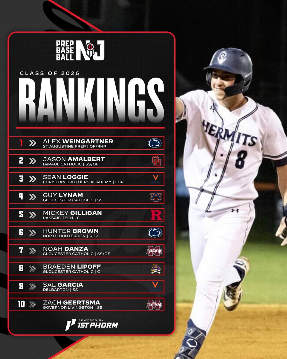 Prep Baseball New Jersey tweet media