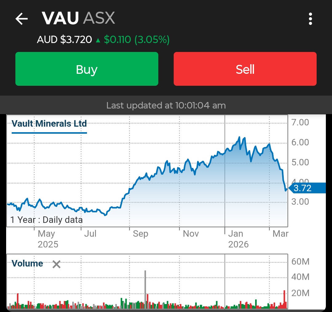 LambDownUnder tweet media