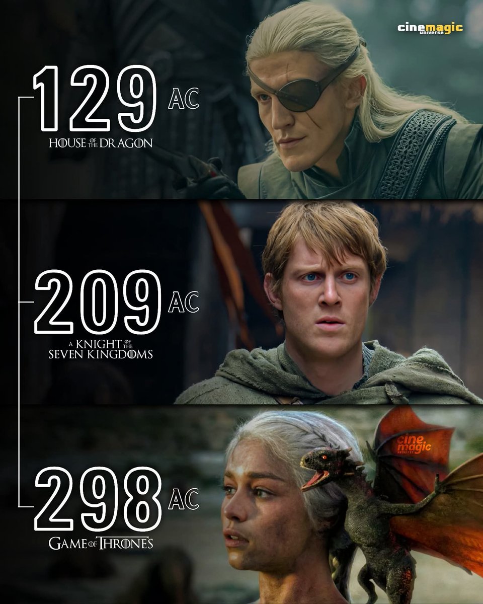 Old Valyria tweet media