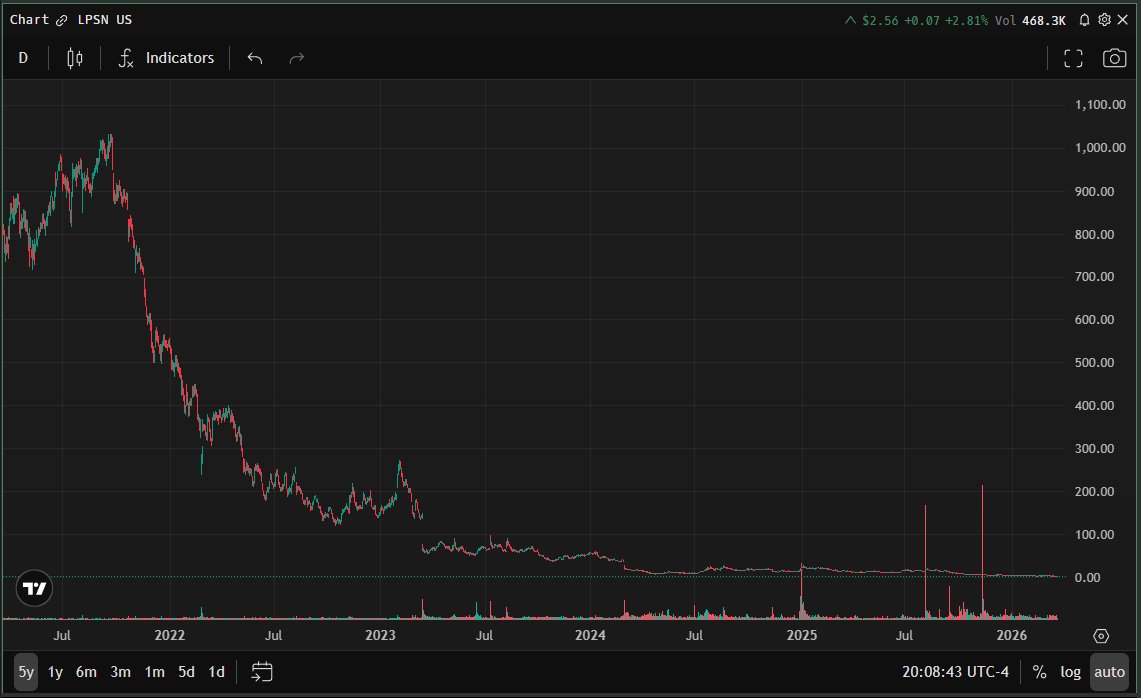 BoxLongs tweet media