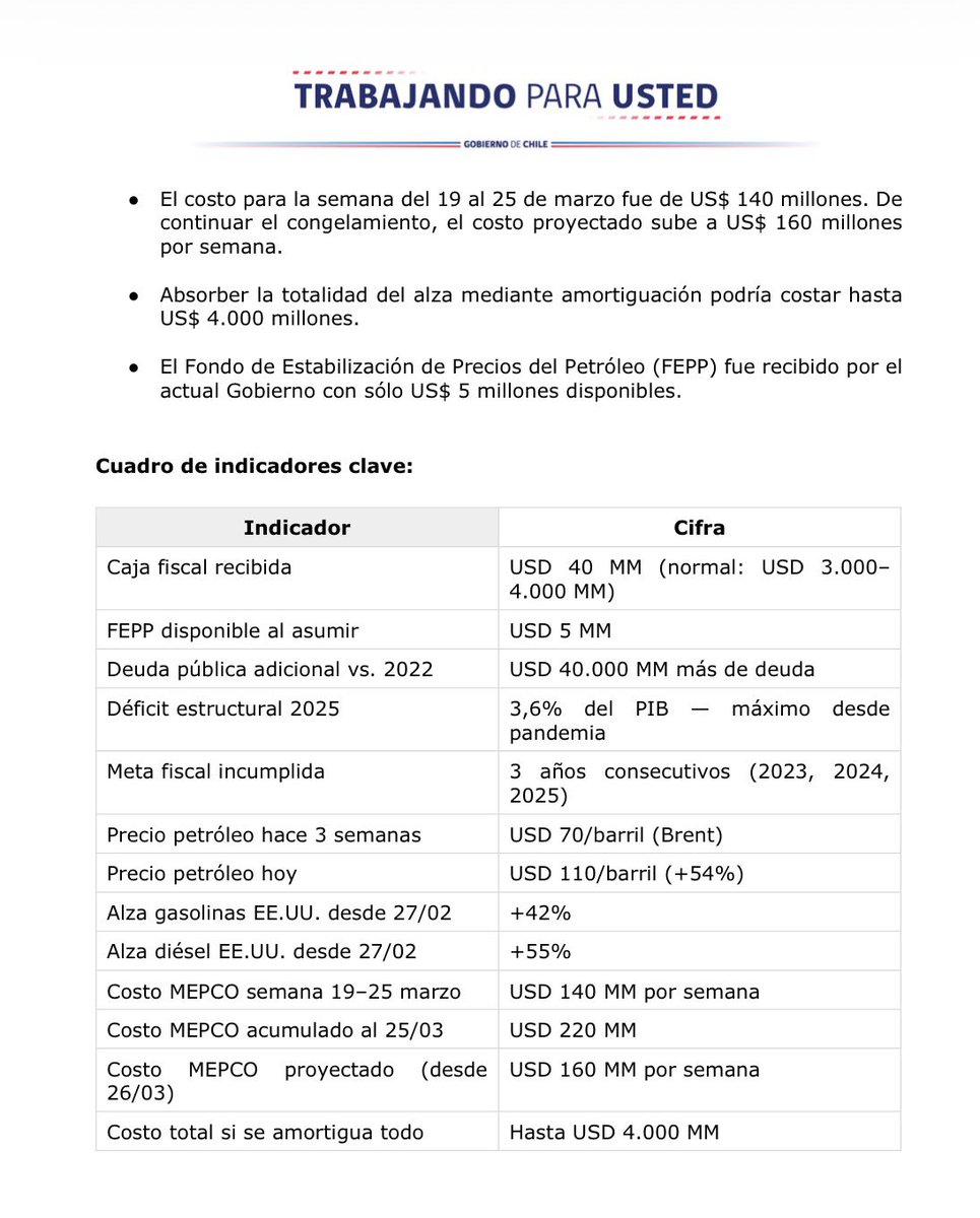 Rodrigo Astorga G. tweet media