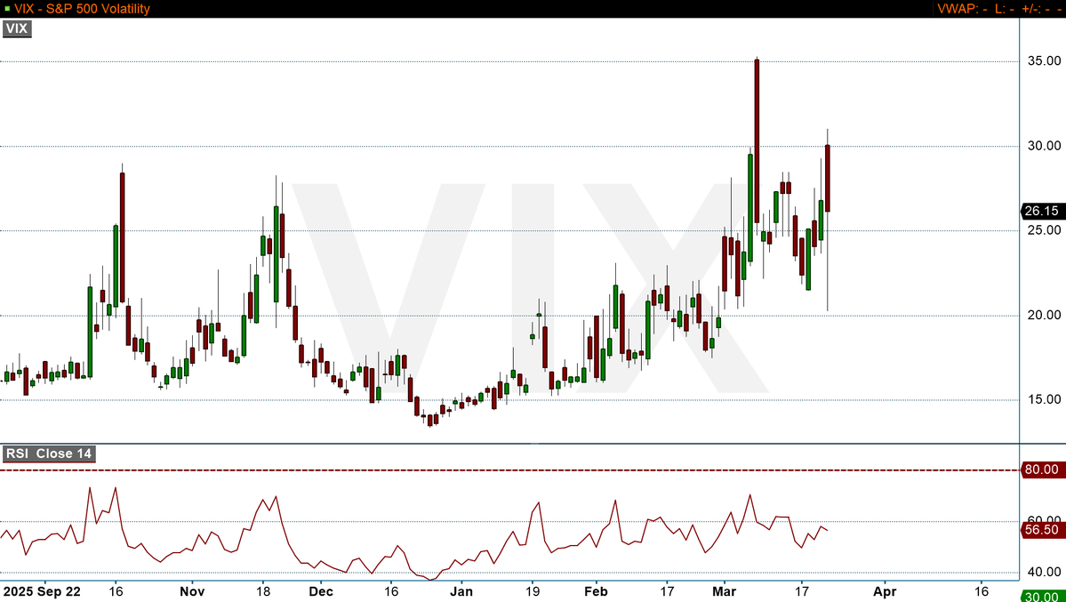 TradingEdge tweet media