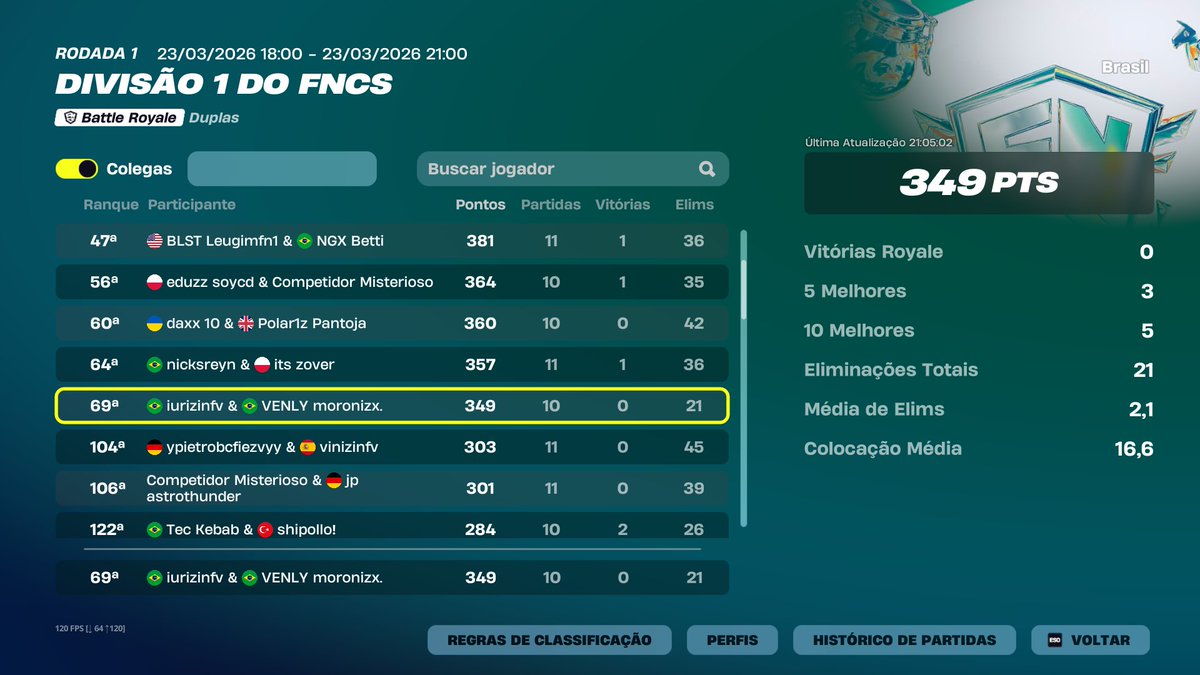 venly moronizx tweet media