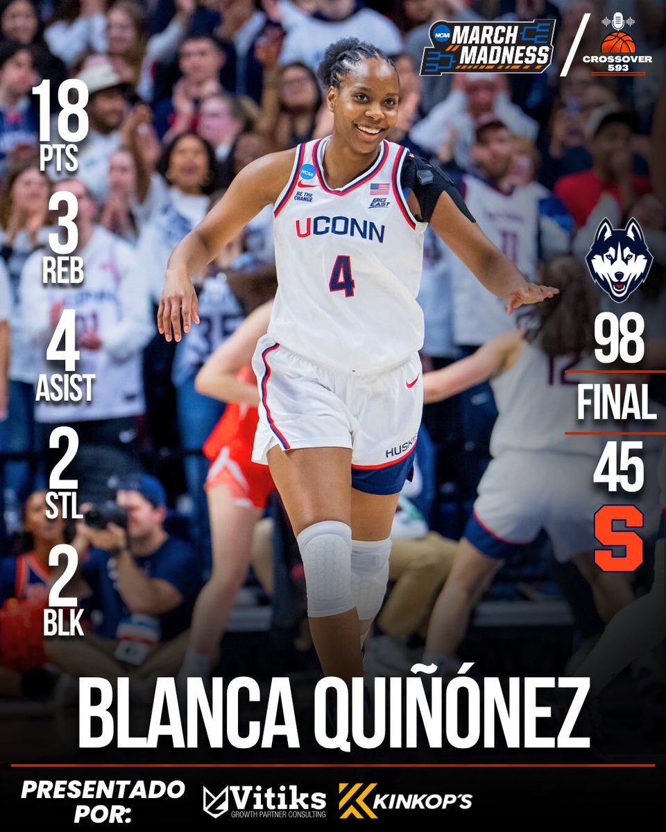 gabohoopsec's tweet photo. EFICIENCIA TOTAL DE BLANCA QUIÑÓNEZ 🇪🇨🏀

En 21 minutos en cancha, firmó una actuación sólida:

18 puntos, 3 rebotes, 4 asistencias, 2 robos y 2 bloqueos

🎯 78% de efectividad en tiros del campo

#BlancaQuiñonez #UConn #MarchMadness #NCAA #EcuadorEnElExterior https://t.co/PdWoOtmwuQ