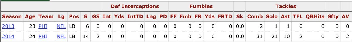 Carter Speer tweet media